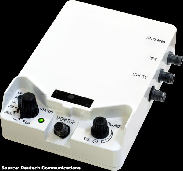 Overview — LANDSEC family of softwaredefined radios — Command, Control